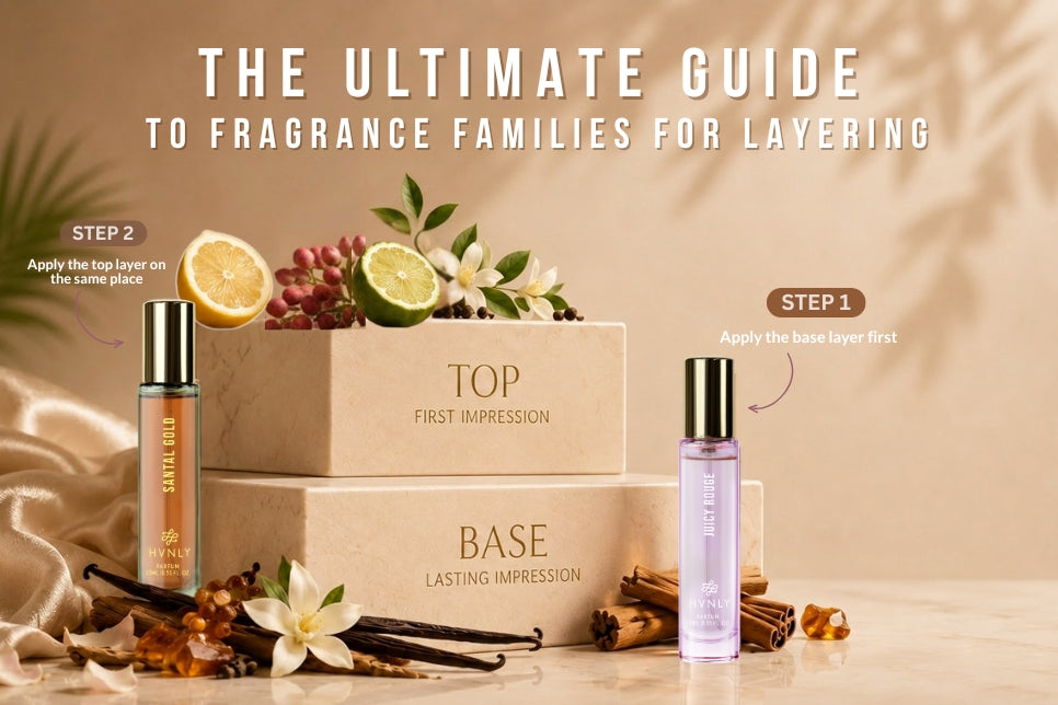 The Ultimate Guide to Fragrance Families for Layering