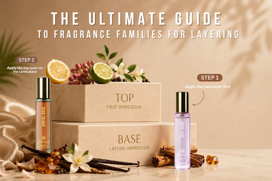 The Ultimate Guide to Fragrance Families for Layering