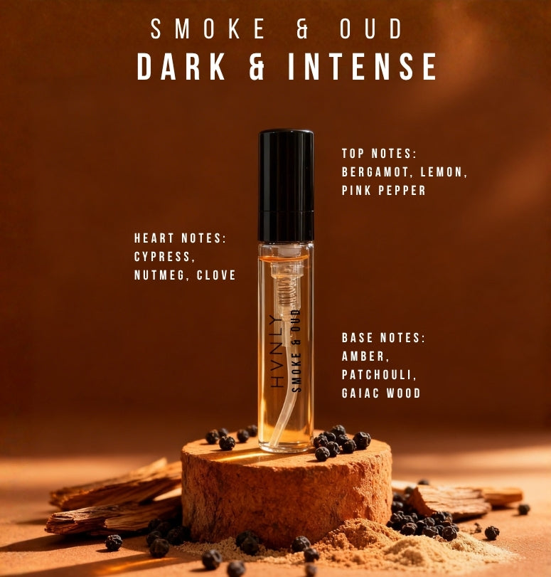Complimentary - Discovery Set Luxury Male
