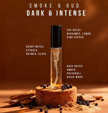 Complimentary - Discovery Set Luxury Male