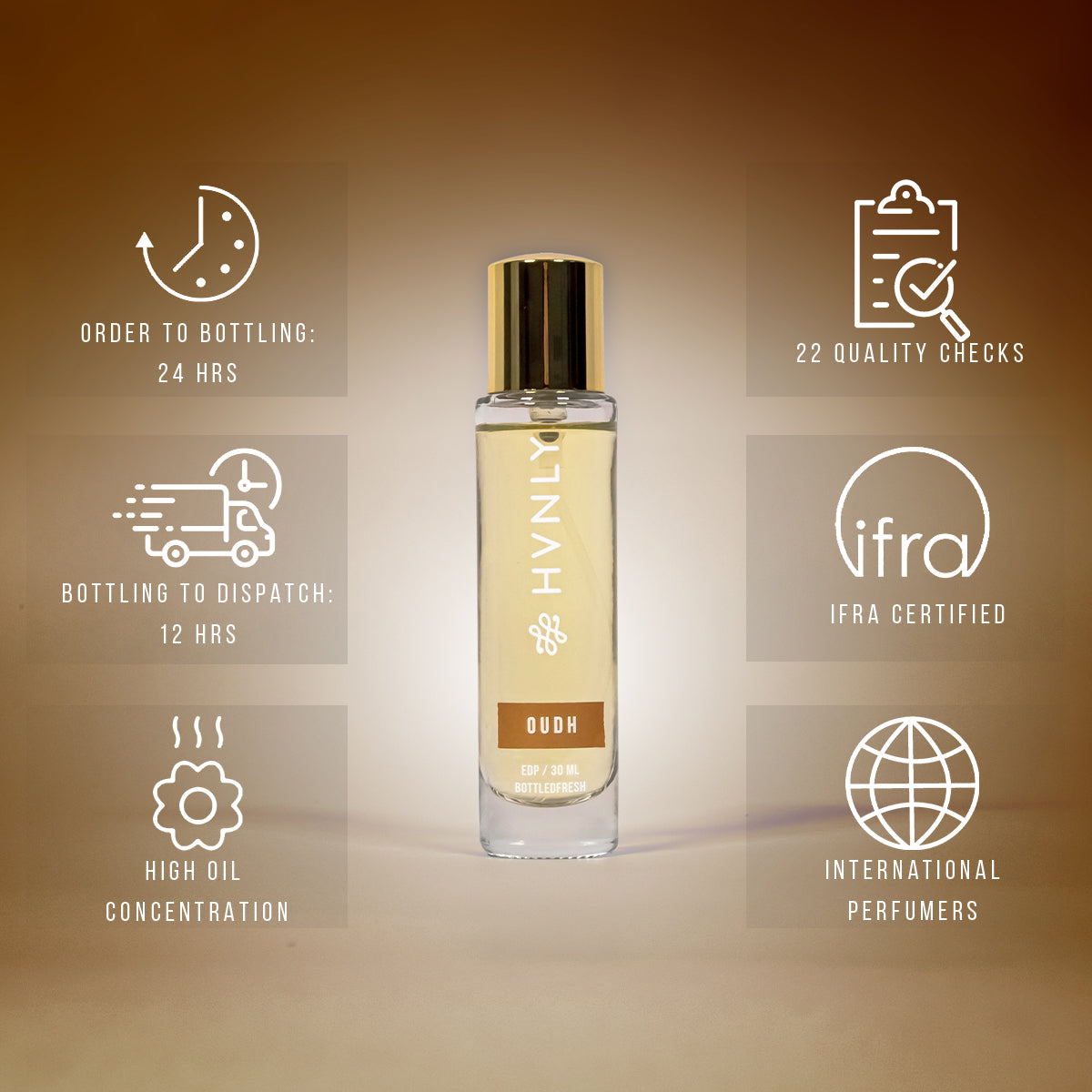 HVNLY Oudh Eau De Perfume Benefits