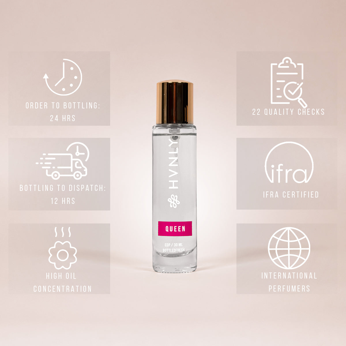 HVNLY Queen Eau De Perfume Benefits