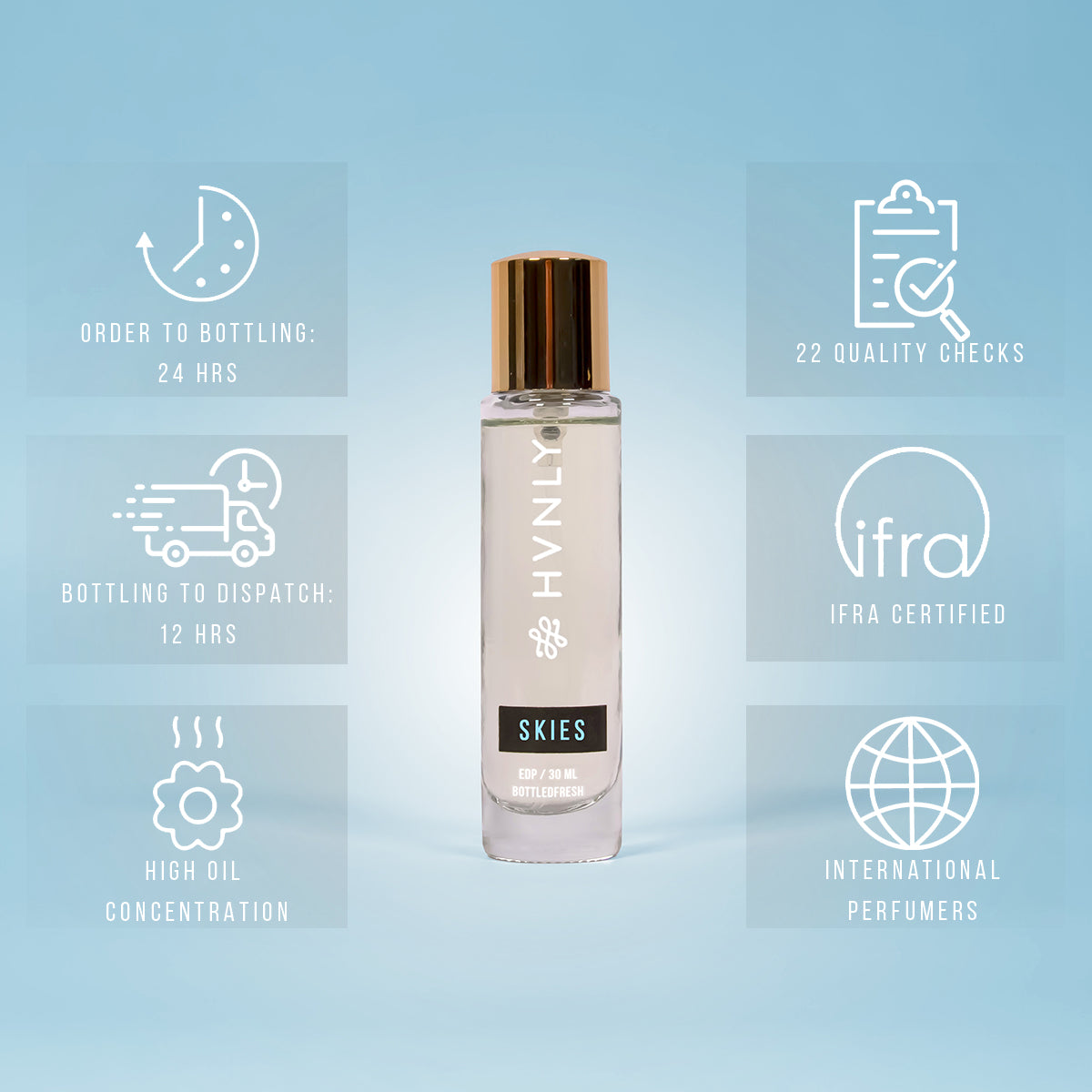 HVNLY Skies Eau De Perfume Benefits